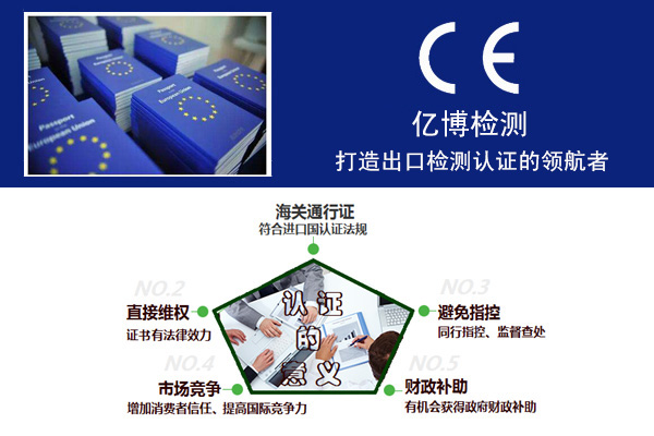 輪椅、助行器等康復(fù)器材MDR CE技術(shù)文件符合性聲明如何編寫更新？